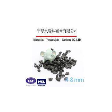 Low sulphur graphite recarburizer with grade F.C 99%