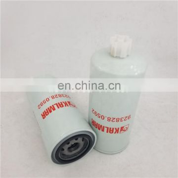 port machinery filter 923828.0592