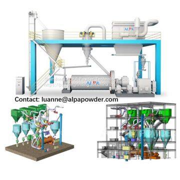 Grinding Mill for Calcium Carbonate Powder photo-4