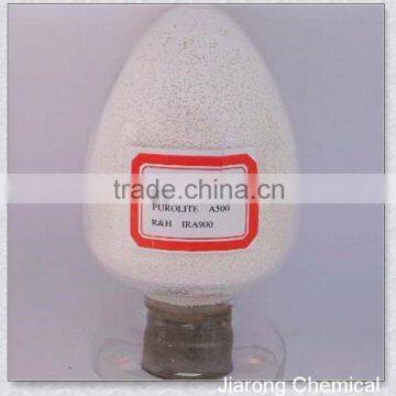 D201 Macropore Anion Resin Equal to Amberlite Ion Exchange Resin