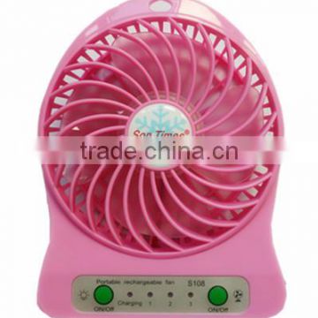 Hot Summer Mini Portable USB Fan with Strong Wind