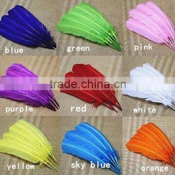 wholesale goose feather price
