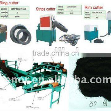 hot sale high quality green environment tire recycling into rubber powder machine