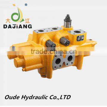 D32 Directional Control Valves