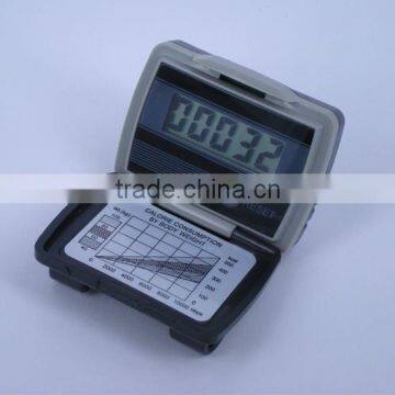 Digital pedometer