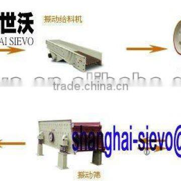 stone crusher / stone making machine / Stone Crusher Manufacturers