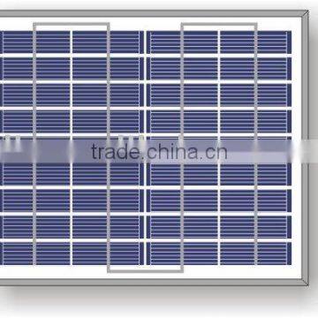 15W Poly Solar panel