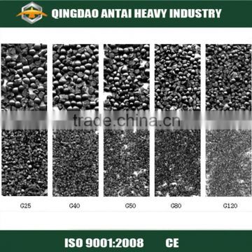 Steel Grit for Shot Blasting Machine Used