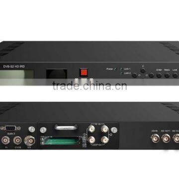 Digital Satellite Receiver Decoder, DVB-S2 Full HD Receiver photo-2