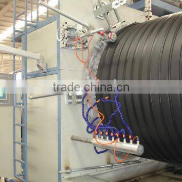 Plastic pipe making machine: Large Diameter HDPE Winding Pipe Line