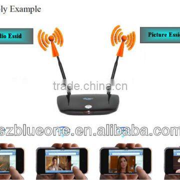 Bluetooth WiFi Proximity Marketing Advertising Equipment-BTW14