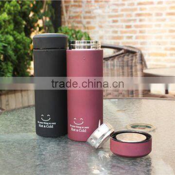 2015 New Design Vacuum Flask,stainless Steel Vacuum Flask photo-5