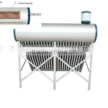 Solar Water Heater With Copper Coil