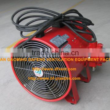 110/220V single phase explosion proof blower