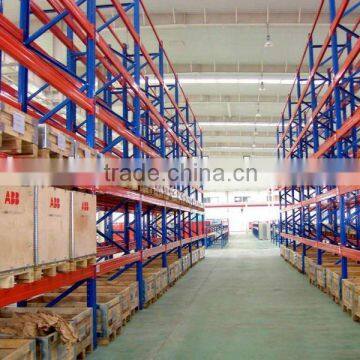 China manufacturer for pallet storage rack