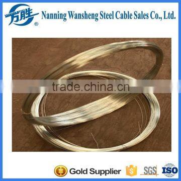 Galvanized Steel Wire for Armoring Cable