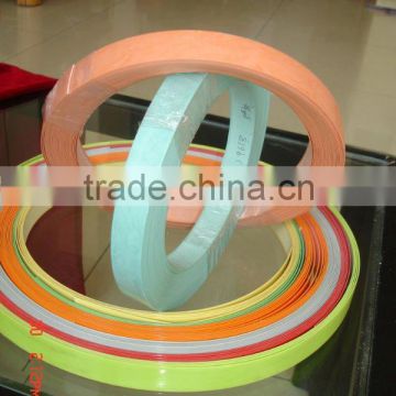 high glossy pvc edge banding manufacturer