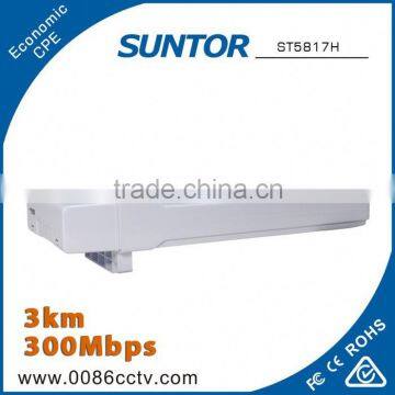 Popular selling high quality 5.8ghz use with ip camera