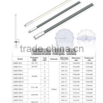 12dbi 1920-2170 MHz Omnidirectional Fiberglass Antenna Mast 3g Signal Repeater