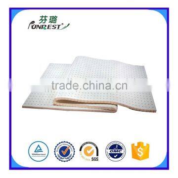 Hot sale environmental health belgium latex mattress
