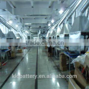 Sealed Lead Acid Battery 12v 65ah photo-5