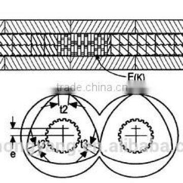 elements screw and segment barrel modular barrel pelletizing parallel twin screw barrel