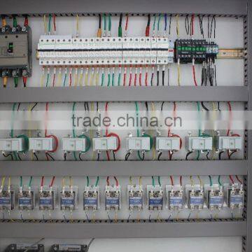 PP Melt Blown Filter Cartridge Making Machine for Water Treatment photo-5