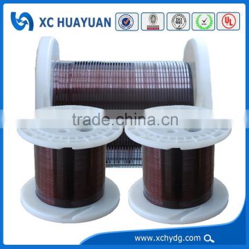 China manufacturer for rectangular copper magnet wire