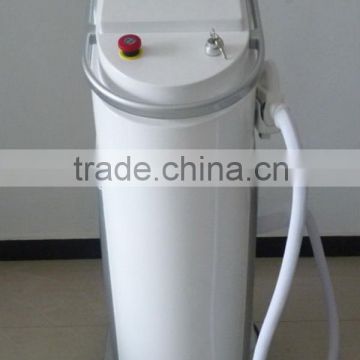 Alibaba china best sell portable elight/ipl machine