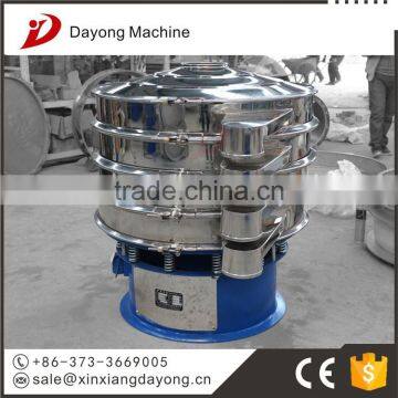 Rotary Vibration Screen for Kinds of Resistant Materials
