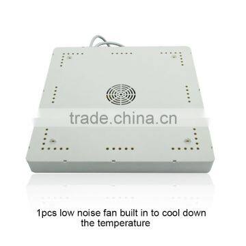 45W Waterproof Led Panel Light,Aeroponics Led Grow Light photo-5