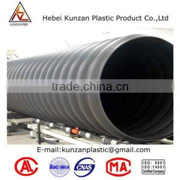 Steel Band Reinforced Hdpe DWC Pipe photo-2