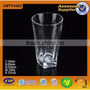 Anhui Glass Cups Manufacturers
