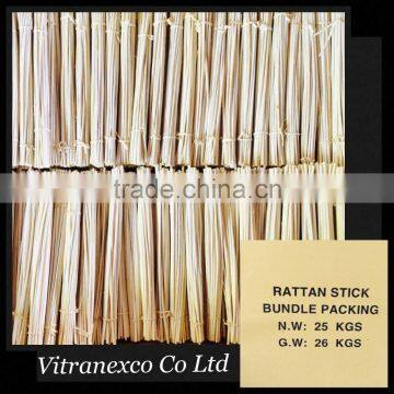 Reed Diffuser Selecting Different Well photo-4