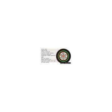 fiber optic cable