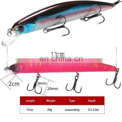 13cm 20g Lifelike Painting Floating Stickbait Pesca Bait Fishing Lures Minnow photo-5