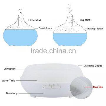 Ceramic Flower Fragrance Diffuser Aroma Food Where Can i Buy an Aromatherapy Diffuser photo-4