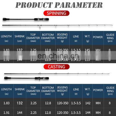 JOHNCOO 1.83m/1.91m Japanese Saltwater Slow Pitch Jigging Rod MH Power photo-4