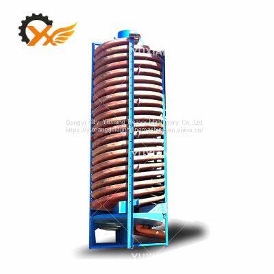 Mining Gravity Separator Mineral Processing Spiral Concentrator Separator Spiral Chute photo-2