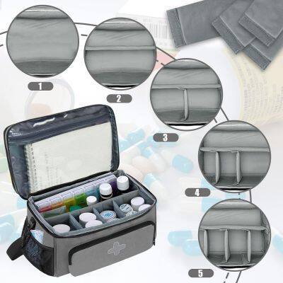 Medicine Storage Bag photo-2
