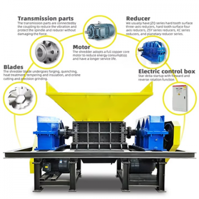 Customizable Double Shaft Shredder for Paper Mill Waste Processing