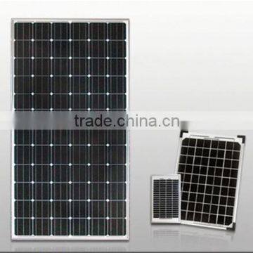 SR125m 80Wp Solar Panel Solar Cell Approved in Europe photo-2