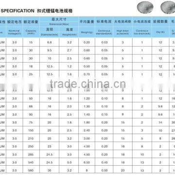 "3v Lithium Battery Cr2016 Button Cells From Pro Manufacturer " photo-2