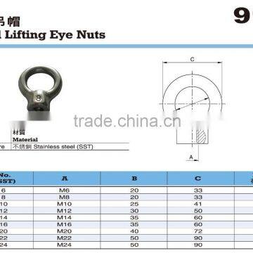 For Food and Grinding Machines Stainless Steel Lifting Eye Nuts