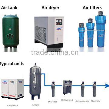 88Nm3 per Min for Air Dryer Screw Air Compressorair Air Filter Manufacturer photo-3