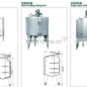 Sanitary Stainless steel Storage Tank