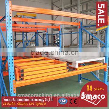 From China Rack Factory Push Back Racking photo-6