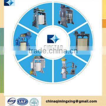 5L-1800L Vertical attrition mill/vertical grinding mill