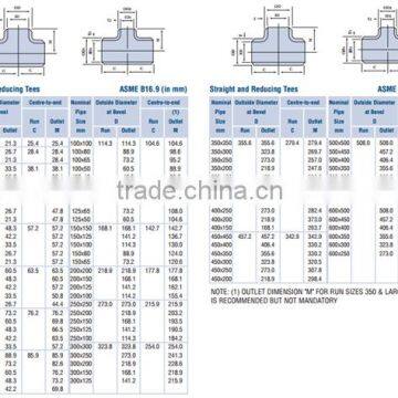 3000# Steel Pipe Fittting Threaded Tee photo-4