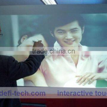 Best price lcd projector film,Good application window,Transparent touch screen